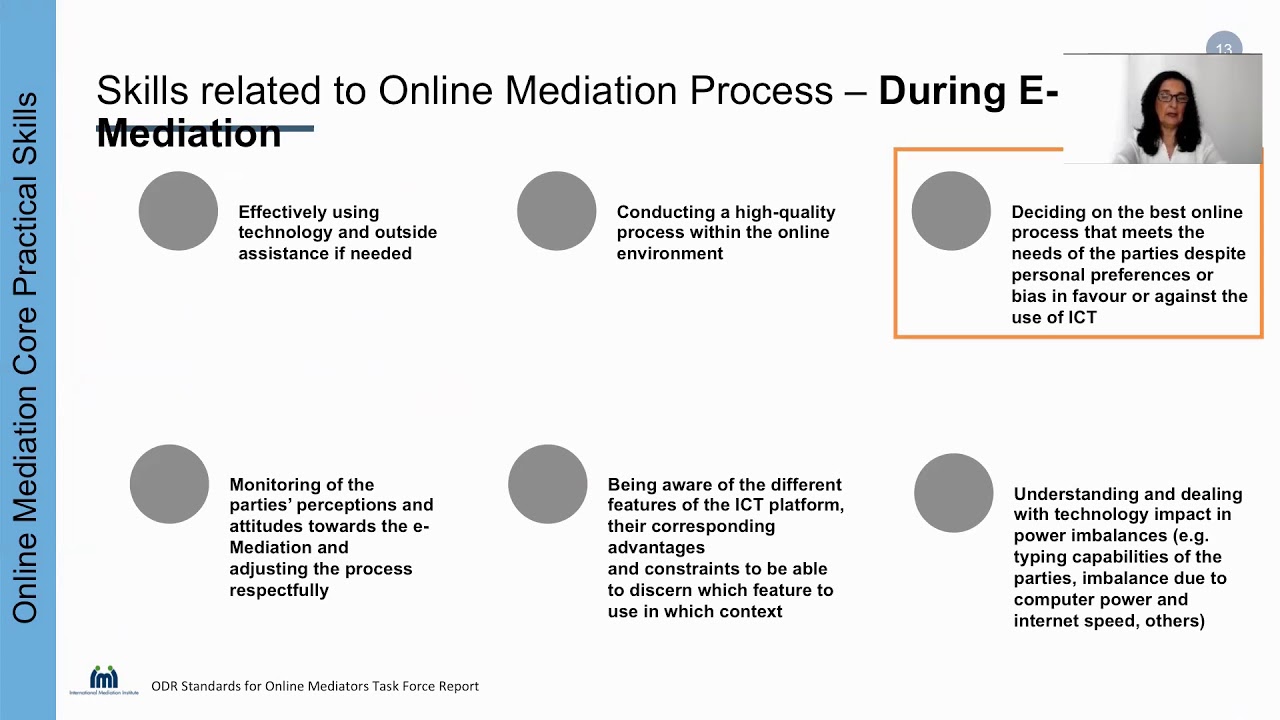 IMI Online Mediation Specialisation - Skills